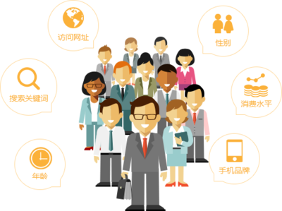 精准营销驱动业务增长 中国数据商城网在电信与联通软件开发领域的专业服务